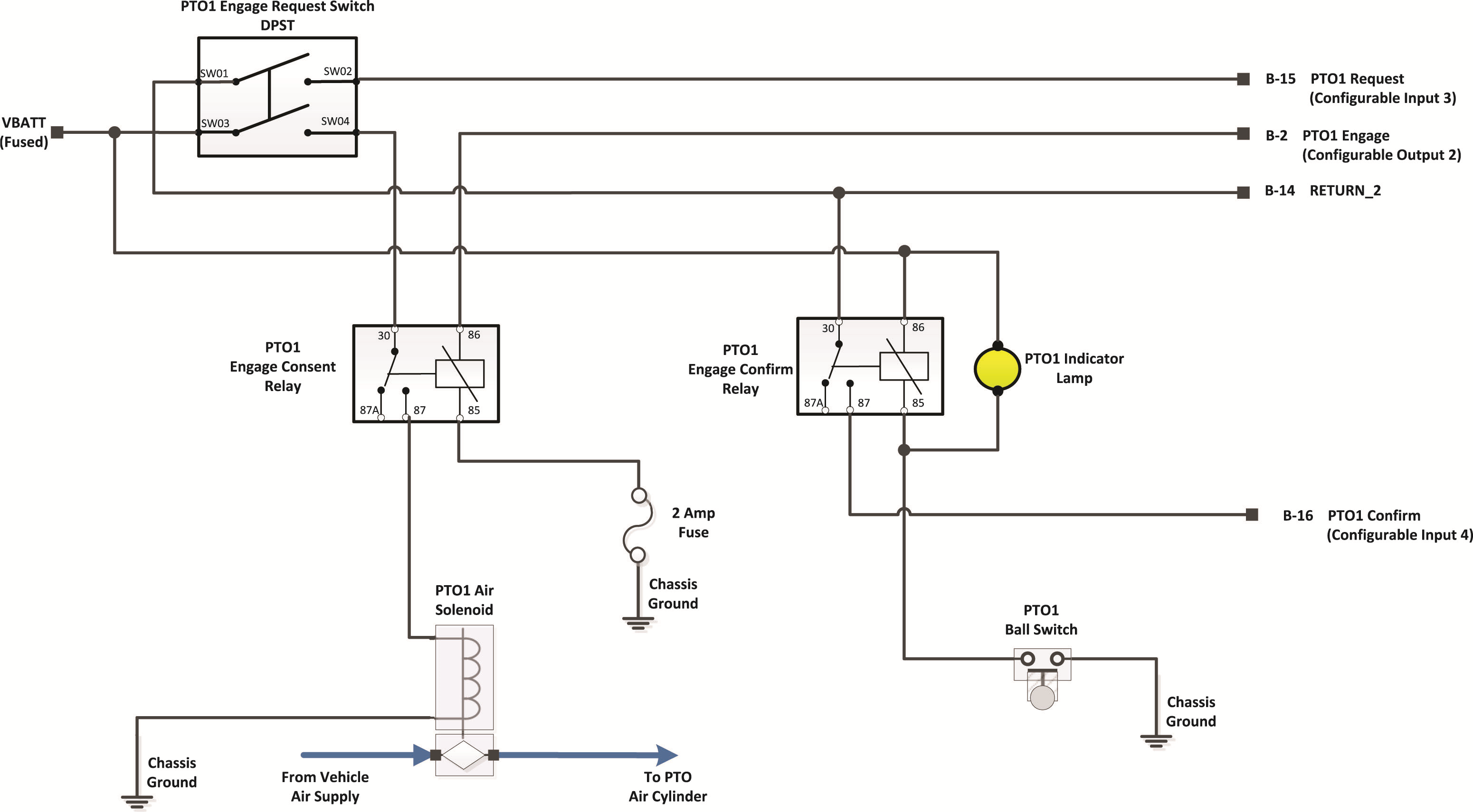 Images/_LineArt/TRIG2630_Pkg 04_PTO1.png